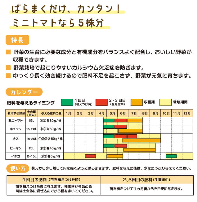 株式会社ハイポネックスジャパン