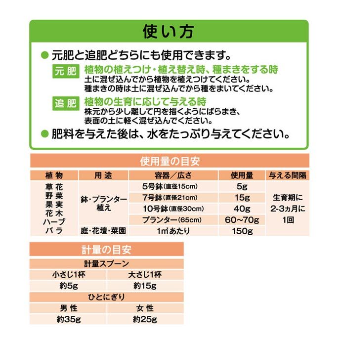 Plantia」花と野菜と果実の肥料のご紹介｜株式会社ハイポネックスジャパン