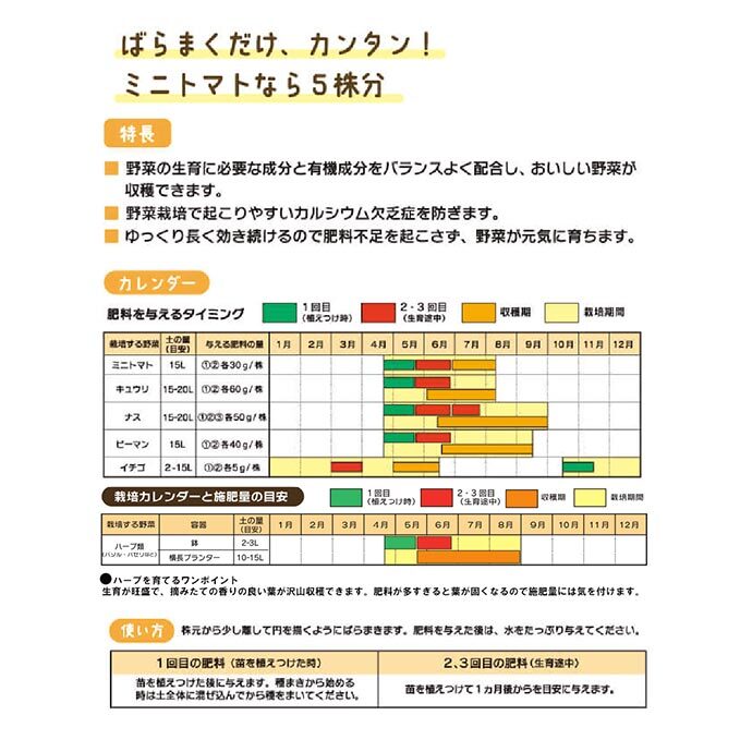 今日から野菜 野菜の肥料のご紹介｜株式会社ハイポネックスジャパン