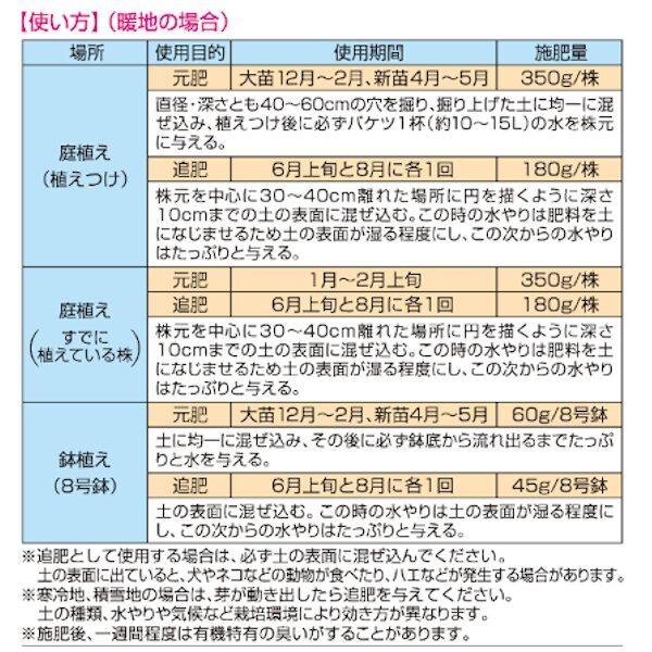 ブリリアントガーデン バラの有機肥料